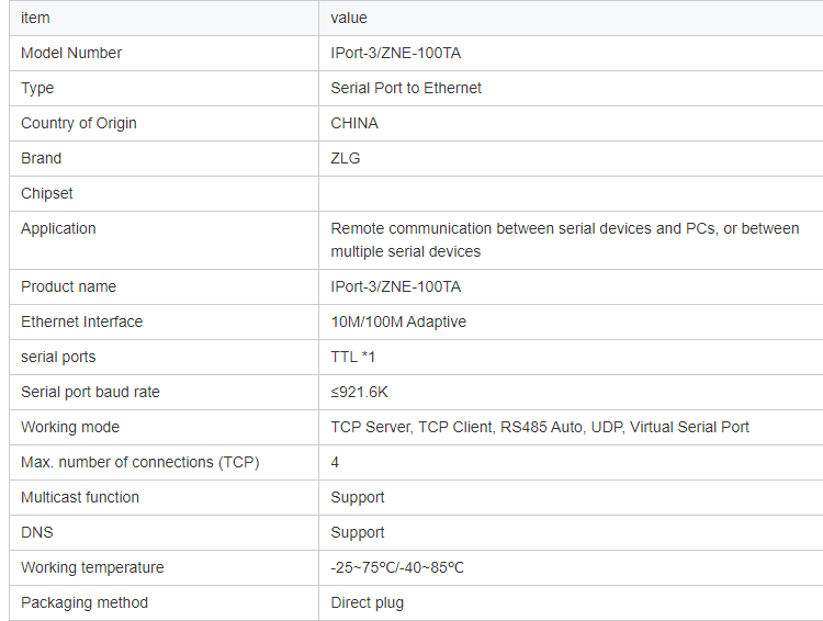 ZLG Embedded Serial Port to Ethernet Network Module Serial Port to COM Port TTL to RJ45 TCP Server Client RS485 UDP Work Mode