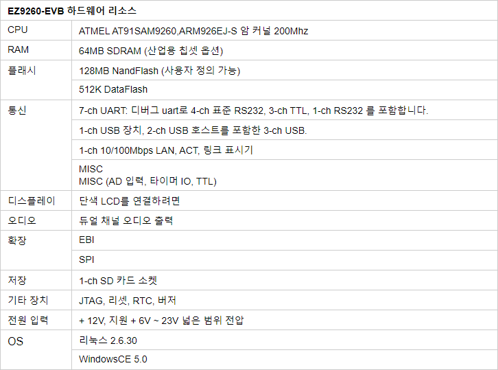 마이크로 컨트롤러보다 ARM926EJ-S cpu를 기반으로하는 Linux 시스템 개발 보드