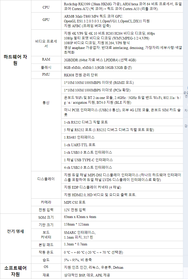 Rockchip ARM A72 A53 안드로이드 스마트 키오스크 디지털 간판 다중 커넥터 마더 보드 PCBA 보드 컴퓨터 하드웨어