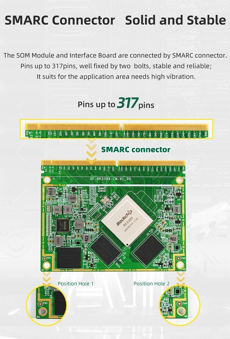 RK3399 안드로이드 시스템 모듈 2GB RAM 8GB eMMC