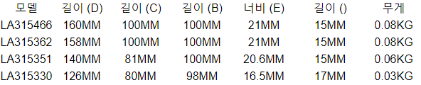 LAOA S2 비트 T 모양 필립스/슬롯 가정용 스크루 드라이버 도구 세트
