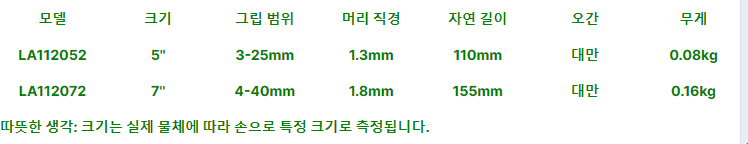 전문 축 봄 원형 클립 플라이어
