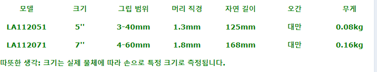 전문 축 봄 원형 클립 플라이어