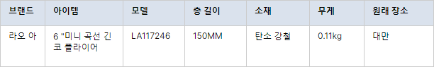 LAOA 7 개 새로운 5/6 인치 플라이어 세트