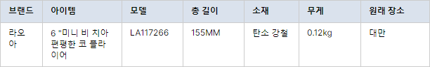LAOA 7 개 새로운 5/6 인치 플라이어 세트
