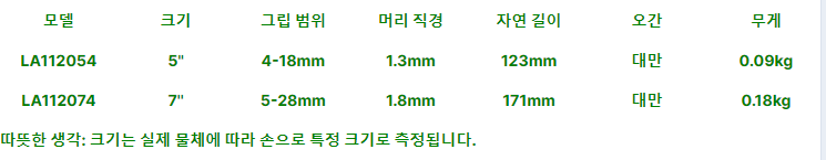 전문 축 봄 원형 클립 플라이어