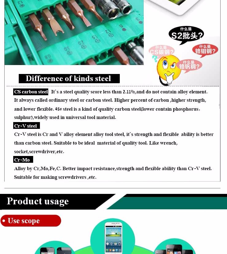 38 pcs 고정밀 스크루 드라이버 세트 S2 소재 비트 수리 핸드폰 시계 노트북