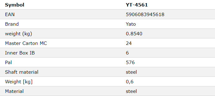 YATO YT-4561 건설 도구 타격 도구 루핑 해머 600G
