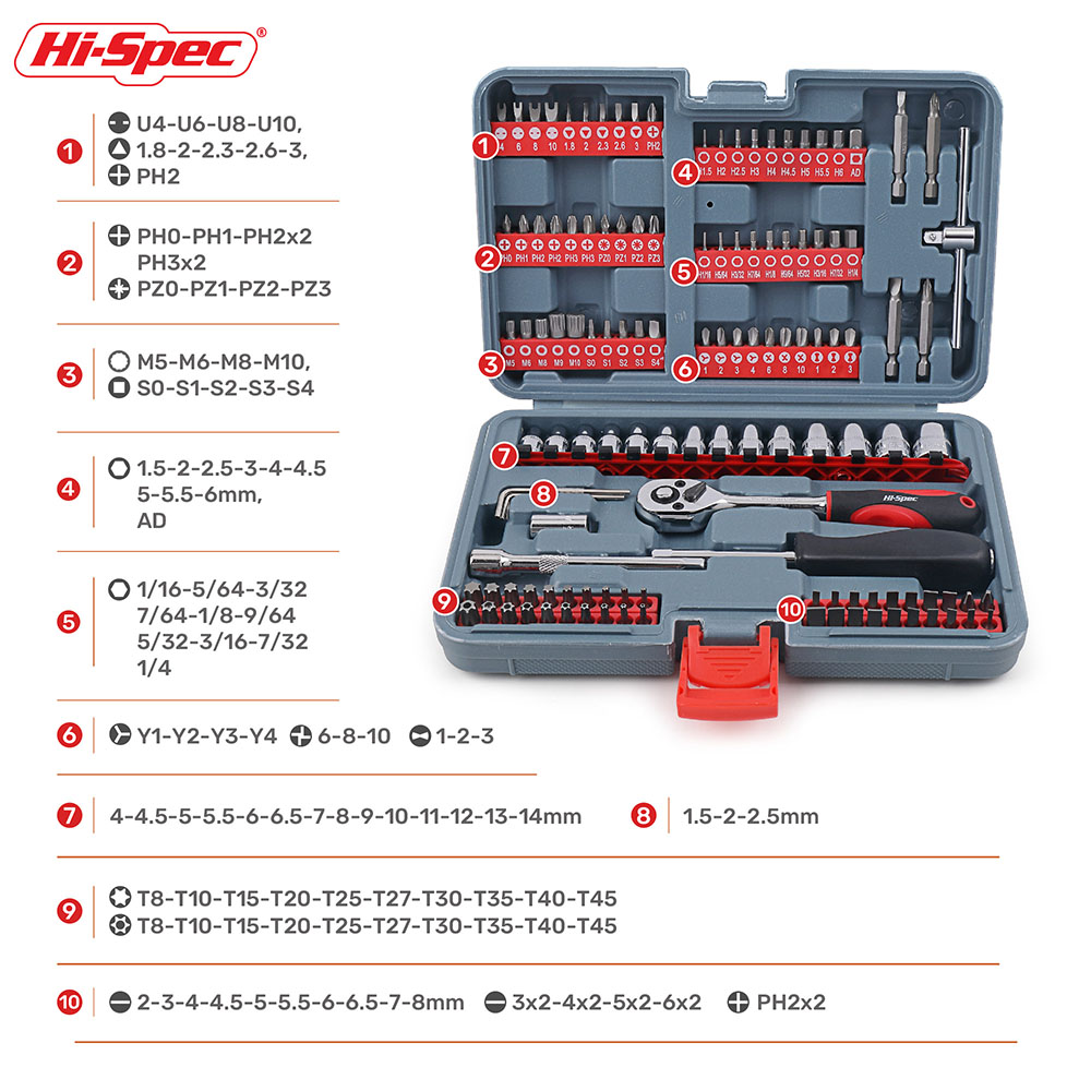 126 PC 수동 수공구 세트 1/4 인치 소켓 렌치 세트 스크루드라이버 비트 플라스틱 케이스