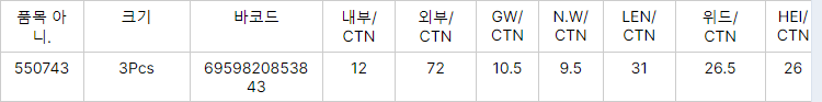 3Pcs SDS 생크 소켓 어댑터 임팩트 드릴 척 슬리브 소켓 도구 액세서리 1/2 