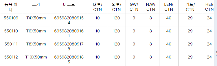5Pcs 색깔 플라스틱 손잡이 Torx 스크루드라이버 정밀도 Torx 소형 스크루드라이버