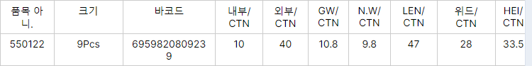 9 pcs 정밀 스크루 드라이버 세트 Cr-V 소재 플라스틱 핸들 스크루 드라이버 정밀 미니 스크루 드라이버