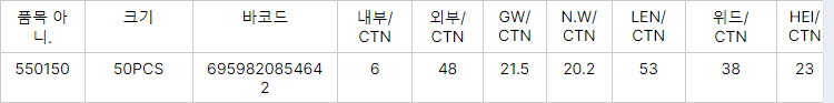 50Pcs 스크루 드라이버 비트 세트 휴대 전화 수리 도구 스크루 드라이버 세트 멀티 도구 가전 수리 손 도구 세트