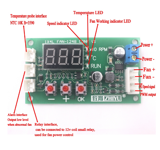 DC 12V 24V 48V 5A 2 3 4 와이어 PWM 모터 팬 속도 컨트롤러 온도 제어 지원 EC EBM 팬