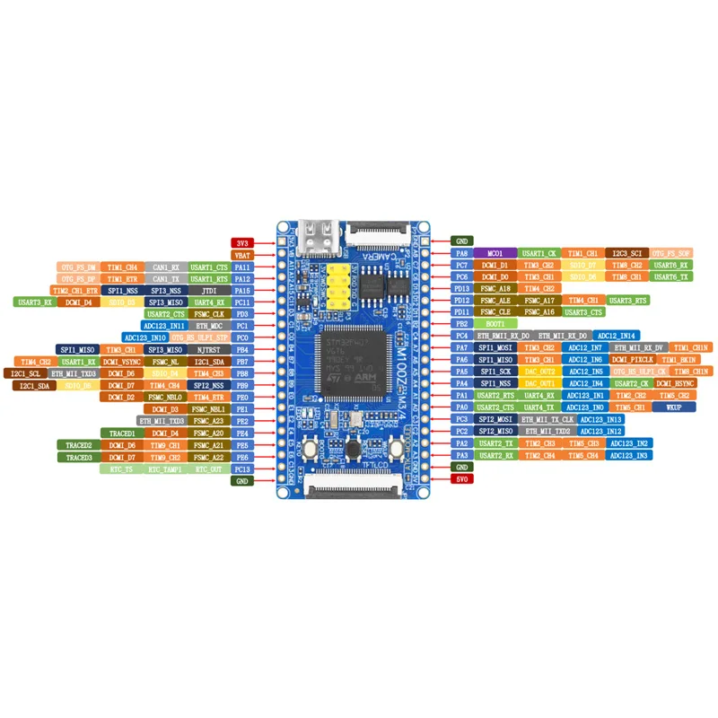 STM32F407ZGT6 최소 시스템 보드 (코어 보드) ARM 개발 보드 STM32F4 MCU [ALIENTEK-27]
