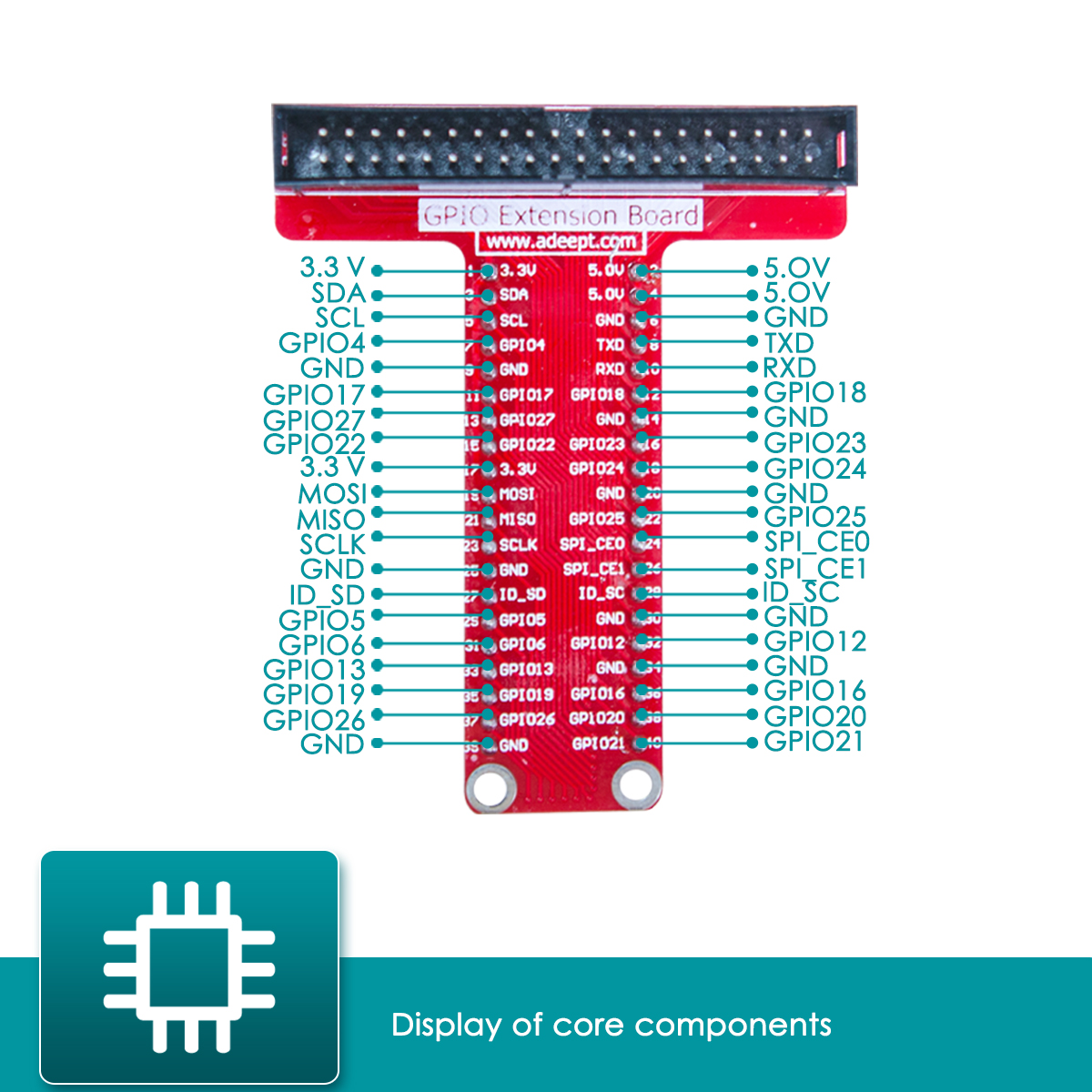 ADR005 라즈베리 파이 4/3/2 모델 B/B+ 파이썬 ADXL345 GPIO 케이블 DC 모터용 새로운 얼티밋 스타터 학습 키트 추가 [Adeept-016]