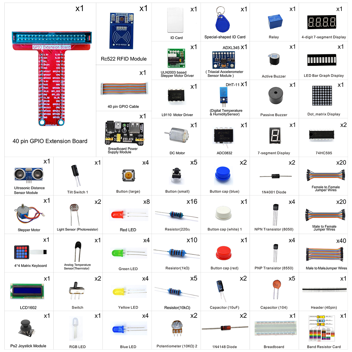 ADR004 PDF 가이드북 40핀 GPIO 보드가 포함된 라즈베리 파이 4 3 2 모델 B/B+ 파이썬용 심층 RFID 스타터 키트 [Adeept-015]