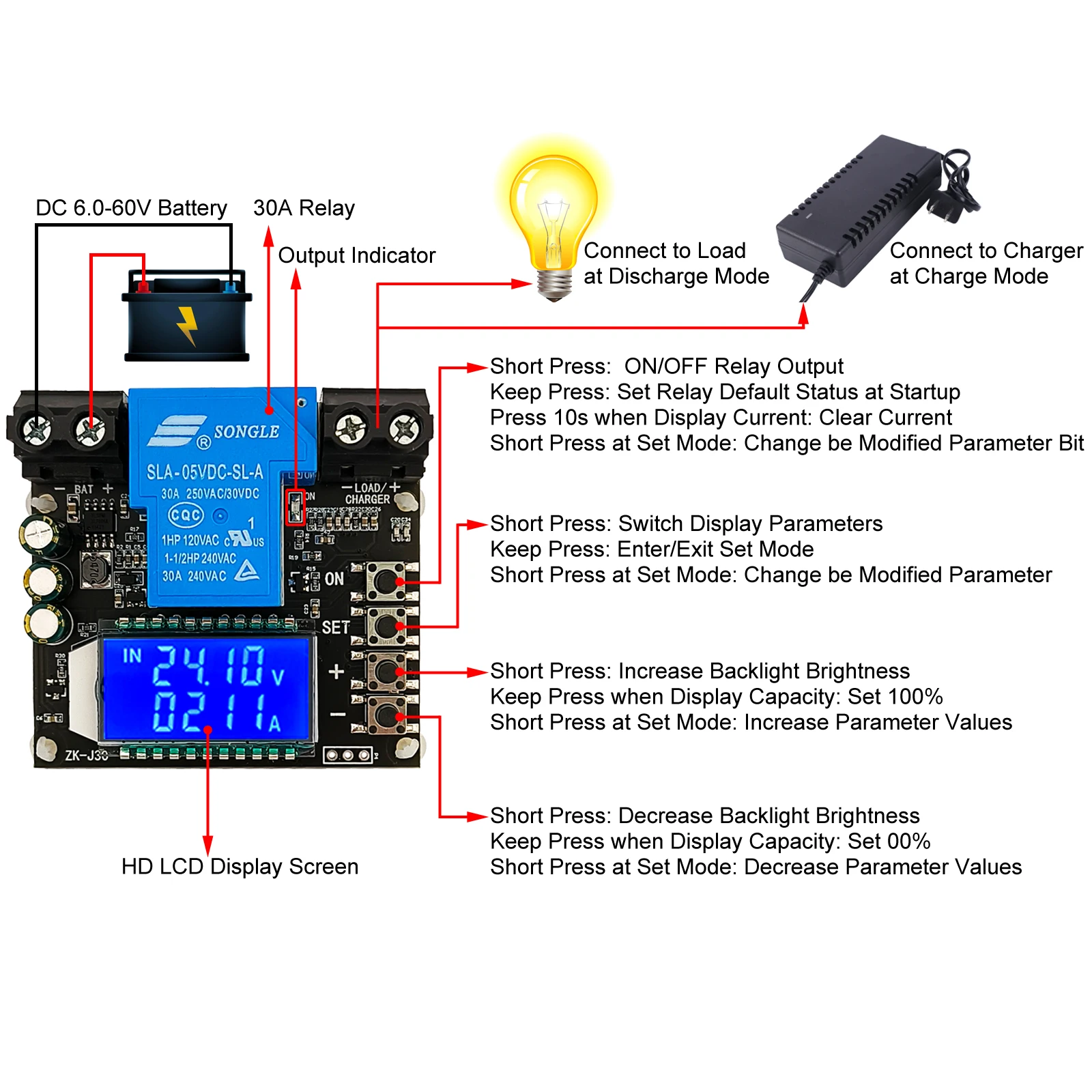 배터리 충전 방전 컨트롤러 저전압 차단 스위치 적산계 배터리 전압 모니터 보호 30A 6V-60V LCD [ZTI45-015]