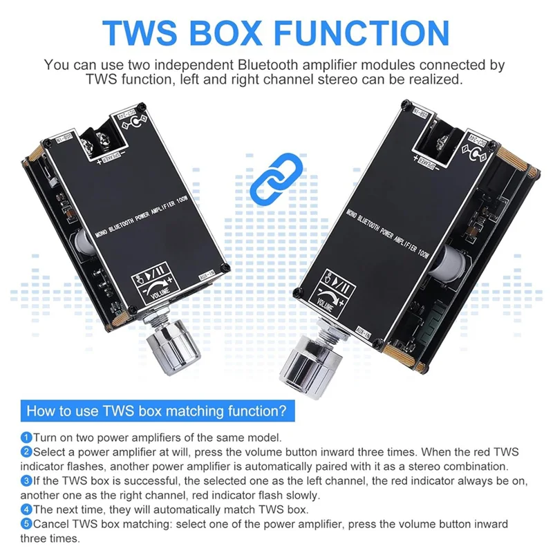 FORW-100W 모노 앰프 미니 오디오 파워 앰프 모듈 1001B 블루투스 앰프 보드 2팩 박스 포함 [ZTP50-068]