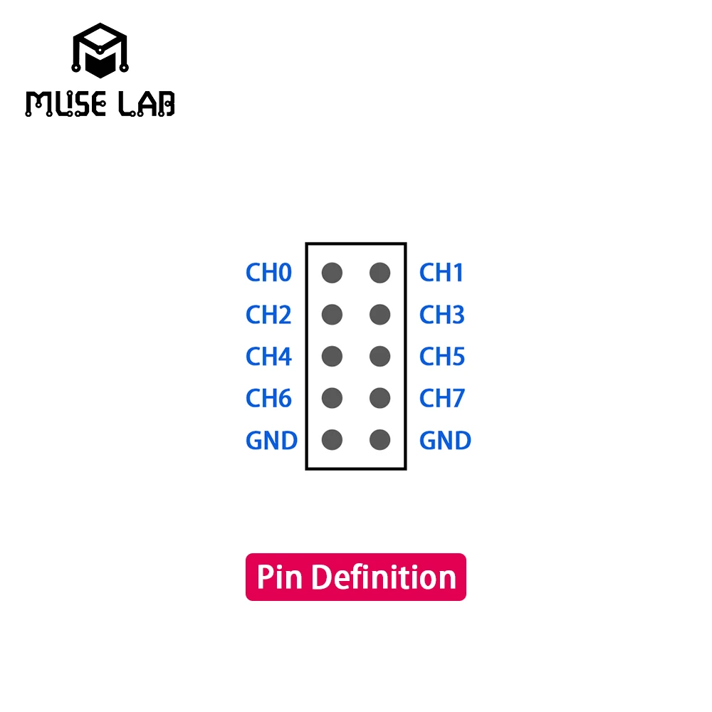 NanoDLA 로직 애널라이저 마이크로컨트롤러 ARM FPGA 디버깅 도구 24M 샘플링 8채널 오픈 소스 [MUSE-LAB-37]