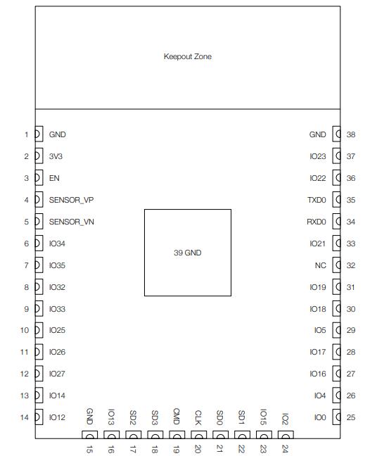 ESP32-SOLO-1 4MB SPI 플래시 ESP32-D0WD 칩 WiFi BT BLE MCU ESP32 모듈 MP3 [ZTF109-09]