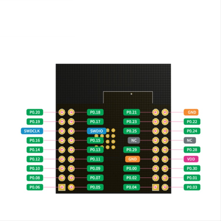 Holyiot-17051-nRF51822 송신기 및 수신기 장거리 블루투스 모듈 [HOLYIOT-42]