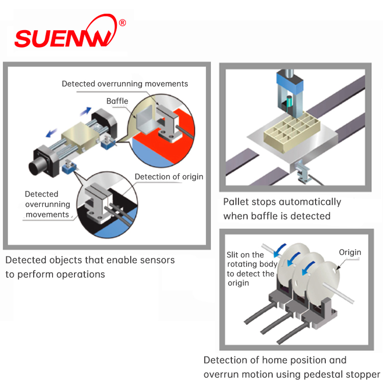 SM-F25P PNP DC 5-24V 슬롯형 광전 스위치 센서 원점 리미트 센서 선 길이 1M PM-F25P 대체 EE-SX951P [SUENW-31]