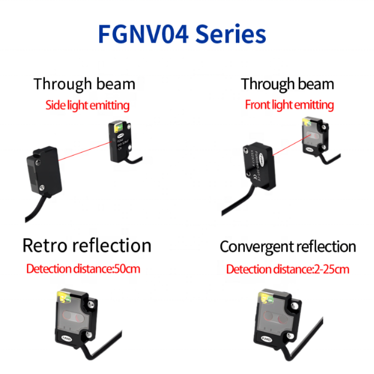 FGNV04-30N-B EX-1EB ED-S30NL 소형 반사 배경 억제 스위치 광전 센서 [FUWEI-15]