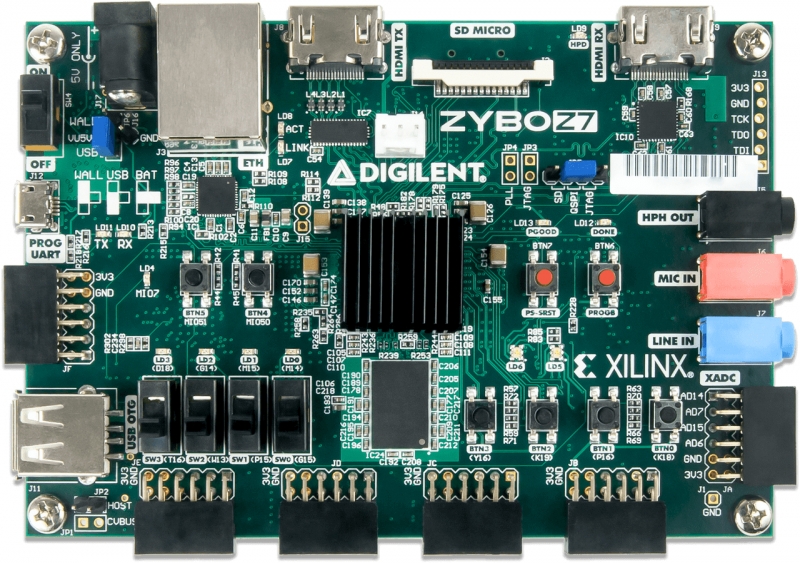 Zybo Z7-20 - Zynq-7000 ARM/FPGA SoC 개발 보드 [DGLT-410-351-20]