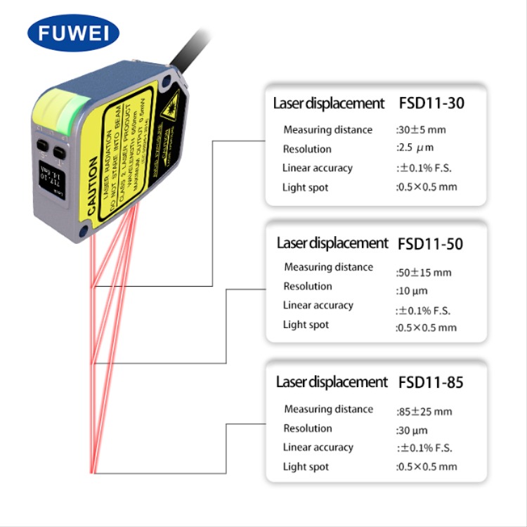 FSD11-85-AA-M OLED 디지털 디스플레이 고정밀 레이저 변위 거리 센서 Analog4-20mA [FUWEI-25]
