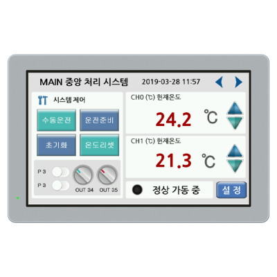 CHC-102WR (HMI/휴먼 머신 인터페이스/MMI/터치 스크린)
