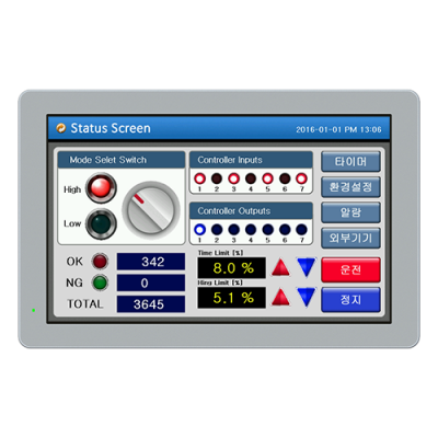 CHA-102WR (HMI/휴먼 머신 인터페이스/MMI/터치 스크린)