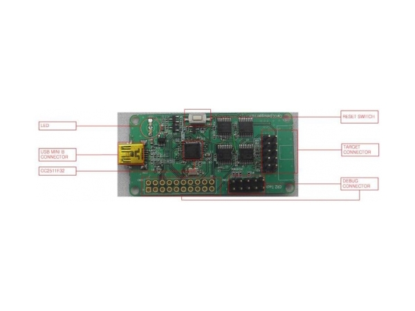 Zigbee Premium Package 1 (Zigbee Module CC2530 + CC2591)