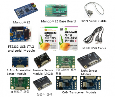 Mango-M32 Premium Package2 (STM32F103 Cortex-M3 EVB)