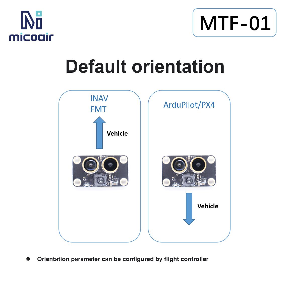 8m 레이저 거리 측정 모듈 MT-01 항강광 TOF 거리 측정 모듈 드론 높이 낙하 방지 센서 [MicoAir-04]