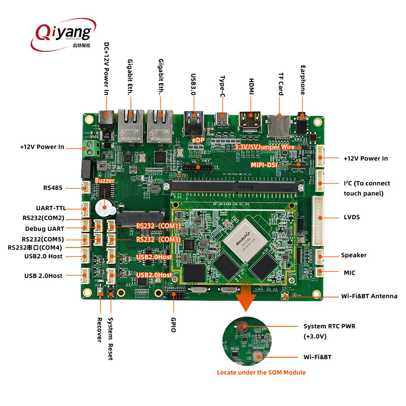 안드로이드 시스템 모듈 4G+16G eMMC GF-RK3399-CM [Qiyang-07]