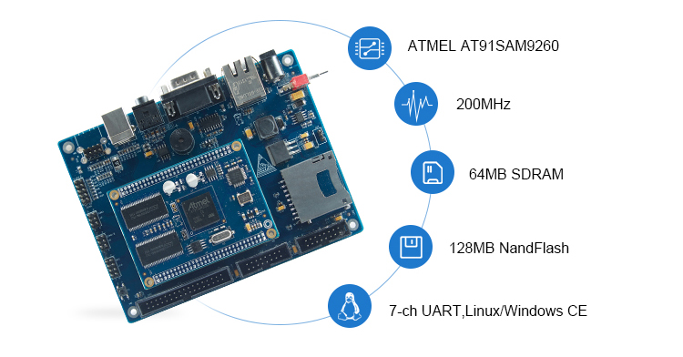 마이크로 컨트롤러보다 ARM926EJ-S cpu를 기반으로하는 Linux 시스템 개발 보드 [Qiyang-08]