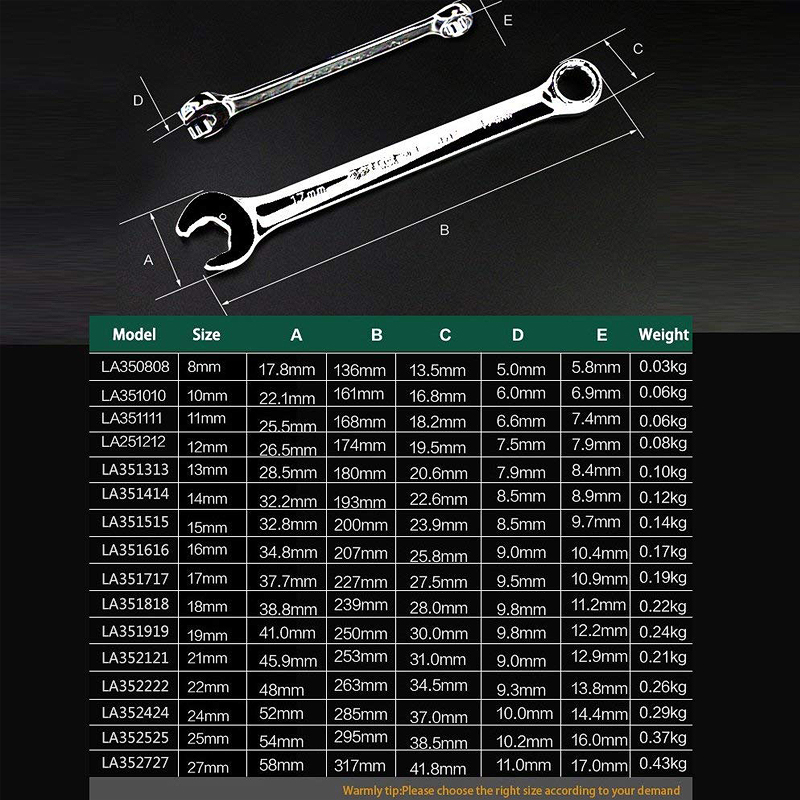 LAOA 오픈 엔드 라쳇 렌치 조합 소켓 스패너 범용 키 자전거 자동차 수리 수공구 19mm LA351919 [LAOA-46]